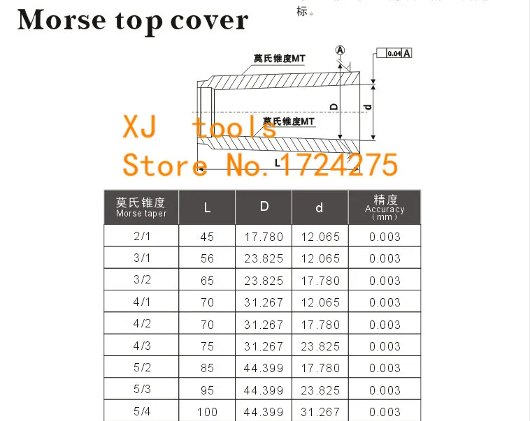 QQ20170525140957