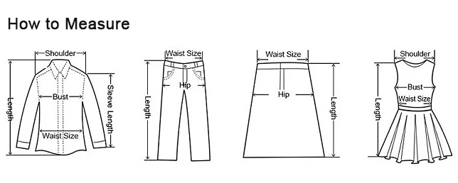 02 How to Measure