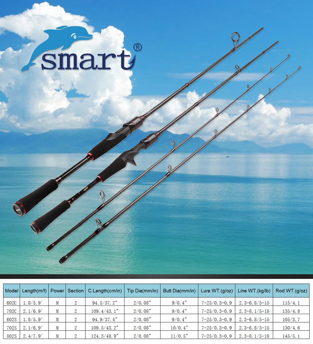 SMART 2 сек 1,8 м/2,1 М 5-15lb/7-25 г Спиннинг/Литье удочка карбоновая приманка удочки тростниковая палка