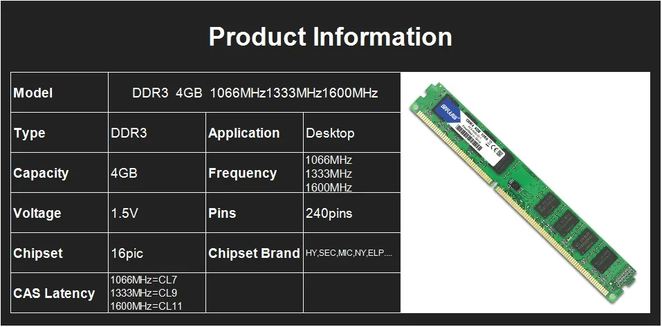 Binful бренд DDR3 4 Гб 1333 МГц 1066 1600 МГц PC3-8500 PC3-10600 PC3-12800 для настольных компьютеров Оперативная память памяти 1,5 V