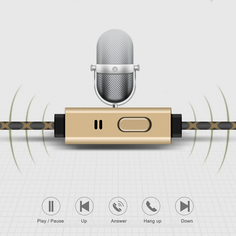 HANGRUI USB Type C Earphone In Ear earphones With Mic Bass Wired Earbuds For Xiaomi Mi6 letv leeco le 2 2Pro Max Type-C Earphone