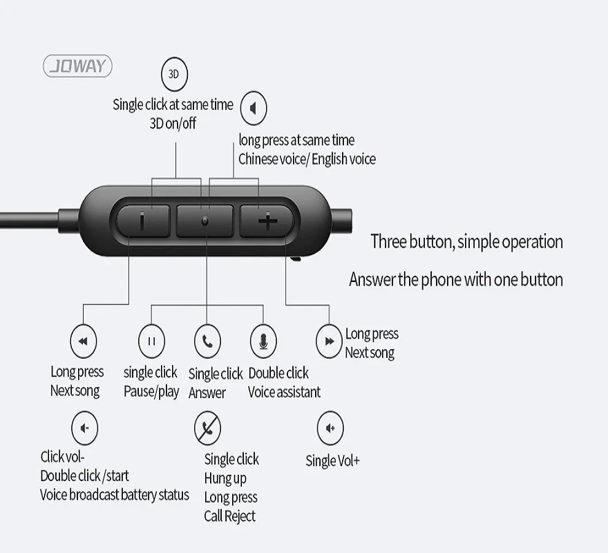JOWAY H32 3D 360 Surround беспроводной Bluetooth есть курица artifac Игры наушники стерео Бас PUBG