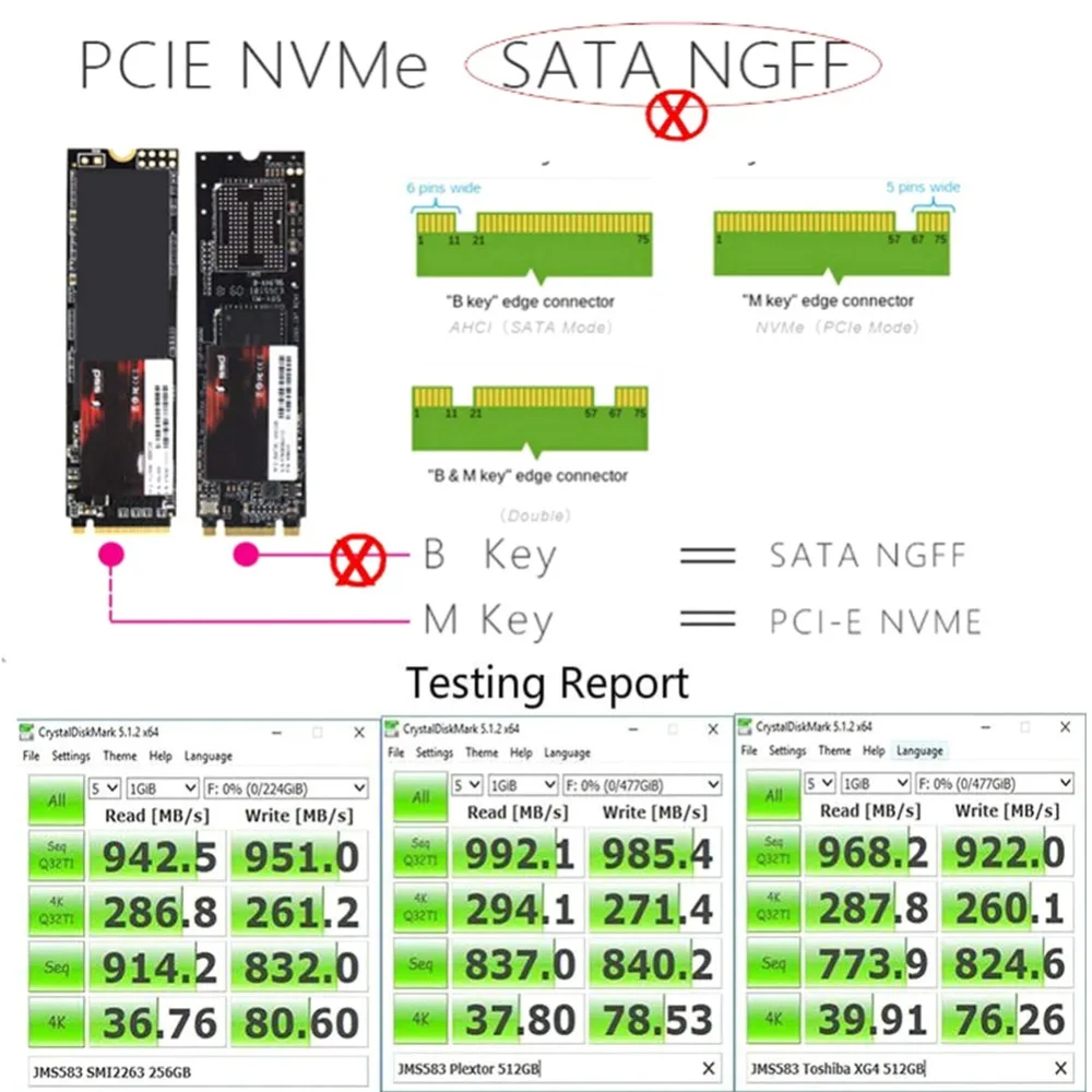 1 шт. USB3.1 тип-c к M.2 M ключ NVMe жесткий диск Внешний корпус чехол адаптер для мобильных карт