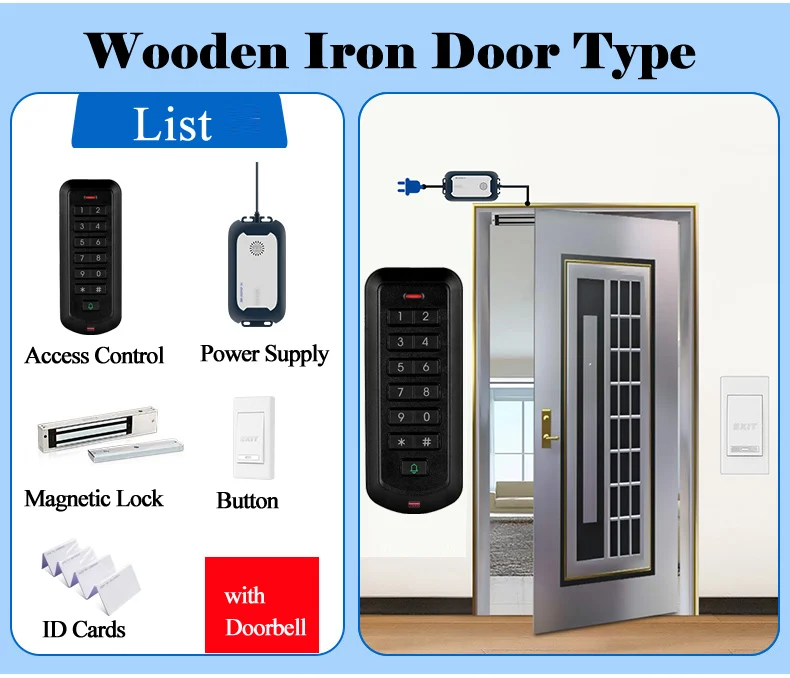 Беспроводной 2,4G wifi RFID система контроля доступа комплект дверной замок стеклянные ворота открывалка набор Магнитная ID карта Питание Кнопка устройство - Цвет: B08Mag