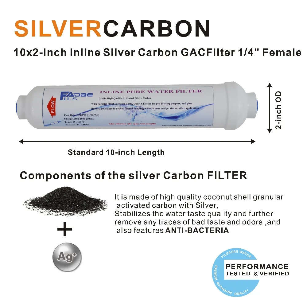 Inline Silver Filter page 4
