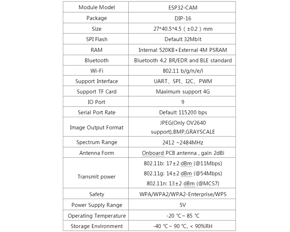 Двухрежимный ESP32 беспроводной Wifi Bluetooth макетная плата с OV2640 2MP модуль камеры ESP32-CAM Wifi+ BLE Плата расширения