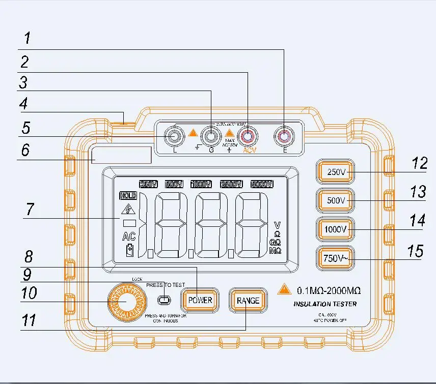 VC60B + Сопротивление изоляции тестер метр Мегаомметр вольтметр Электронный диагностический инструмент метр 250 В/500 В/1000 В ЖК-дисплей