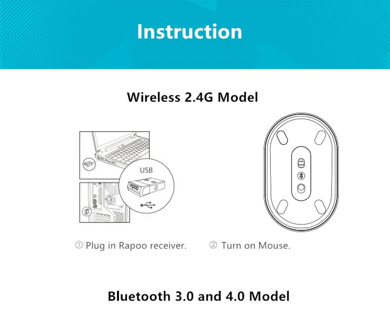 Rapoo M600 Бесшумная многорежимная беспроводная мышь Bluetooth мышь офисная мышь Модная Портативная оптическая мышь для планшета/ноутбука/телефона