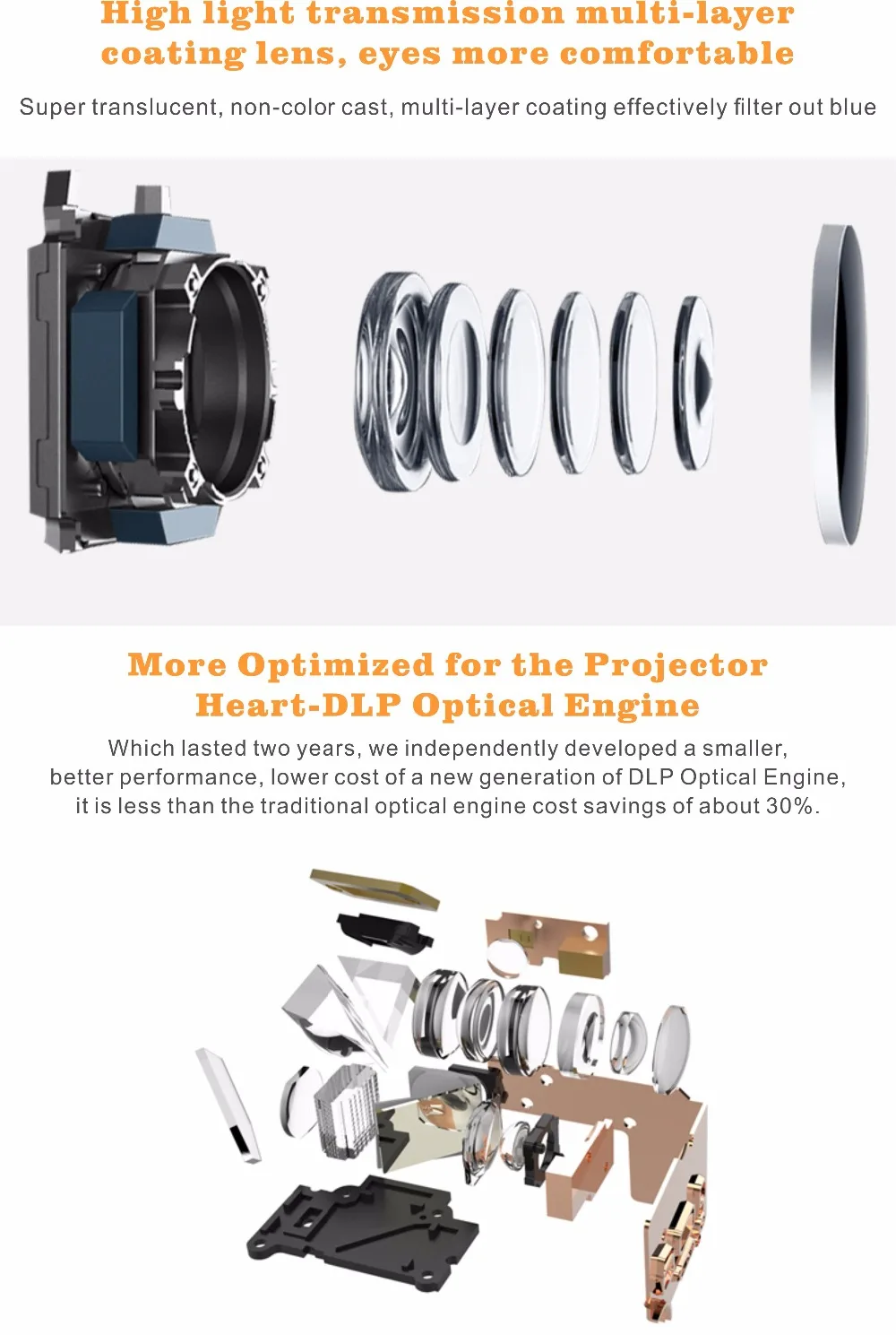 UNIC Q1 Mini Mobile Projector Handheld Micro DLP Home Theater Proyector Add 16G micro SD card gift