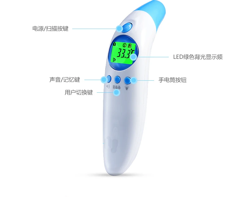 

Baby Electronic Thermometer Infrared Ear Thermograph Gun For Child Temperature Ears Temperatur Detecting Tool Household Tester