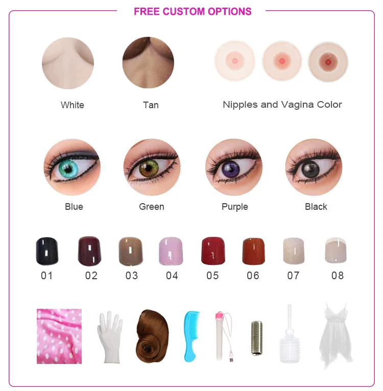 Free options