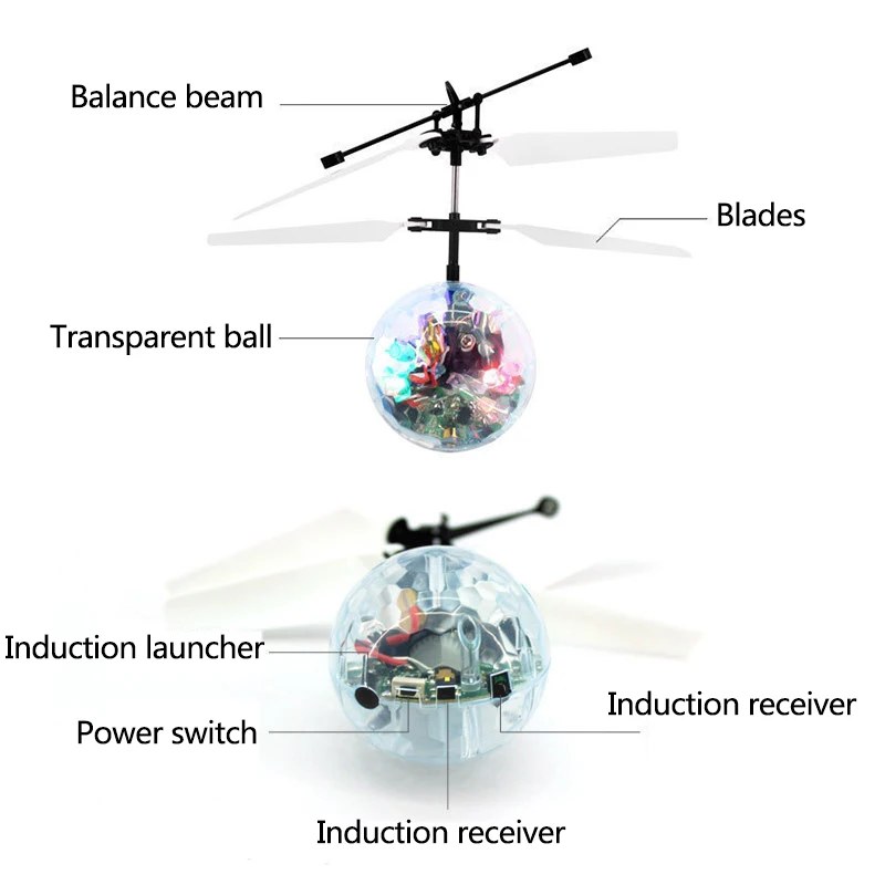 Радиоуправляемый Летающий световой шар детский Дрон электронный инфракрасный индукционный самолет игрушка на дистанционном управлении светодиодный светильник Вертолет подарок на день рождения
