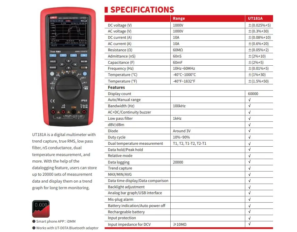 UNI-T UT181A Data Logging 20000 Digital Multimeter True RMS Tester Datalogging DMM Capacitance Temperature Meter