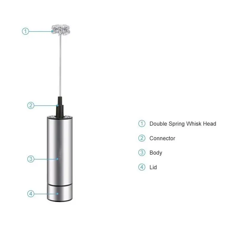 Электрический ручной Капучинатор пенообразователь двойной весна тройной Весна Head венчиком агитатор Blender смеситель мешалка Кофе чайник Инструмент - Цвет: Double Spring