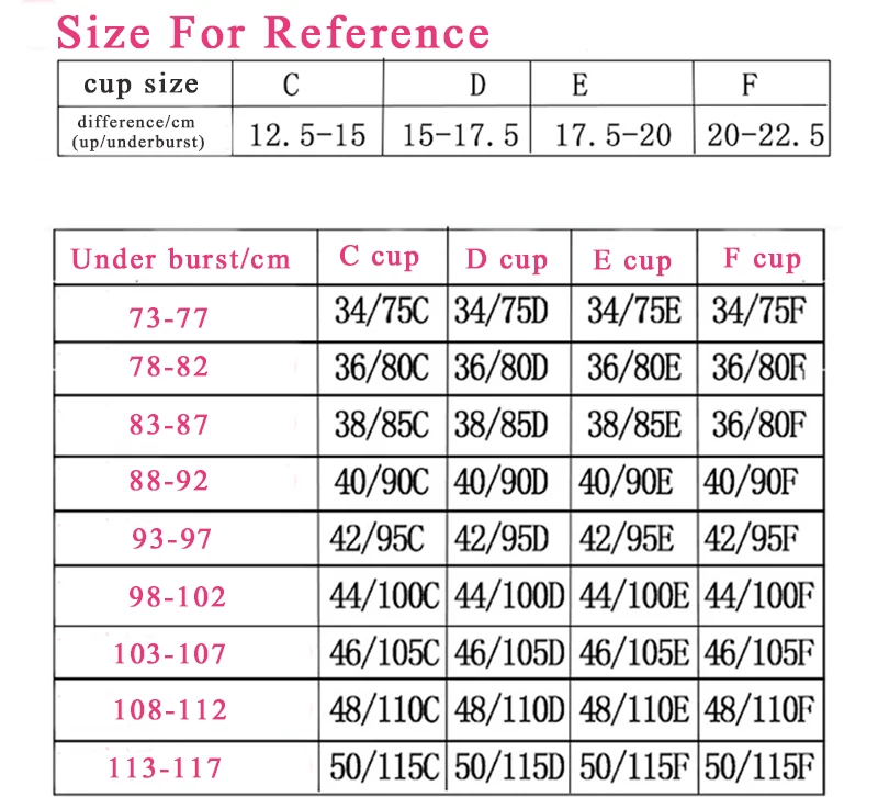 Бюстгальтеры размера плюс для женщин, пуш-ап, бесшовный бюстгальтер, без косточек, ультратонкий Бюстгальтер, чашка ларфе, нижнее белье, D E, чашка# D
