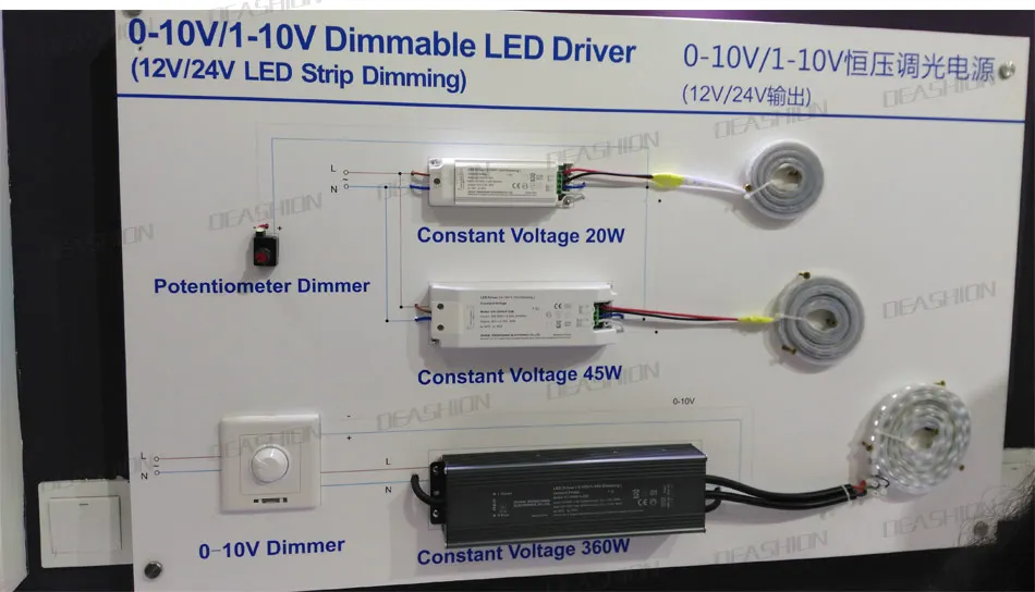 DC 12 В 24 В электропитание электронный трансформатор освещения 220 В 12 вольт адаптер Диммируемый светодиодный драйвер 0-10 В alimation 20 Вт 30 Вт полоса