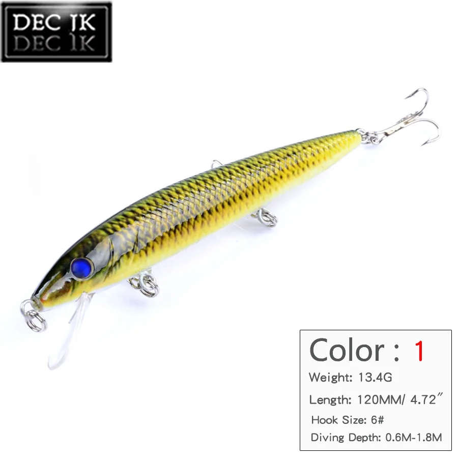 3D Eyes Floating Minnow Sea Fishing Lure Crankbaits Swimbait With Hook Wobblers Lures Laser Painted Hard Bait Artificial Baits (2)