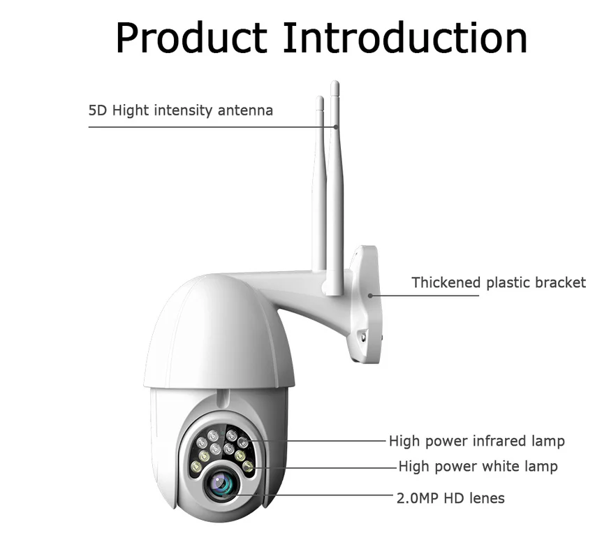 1080P PTZ камера безопасности Wi-Fi наружная скоростная купольная Беспроводная ip-камера CCTV Pan Tilt 4X Zoom IR сетевая камера наблюдения 720P безопасность