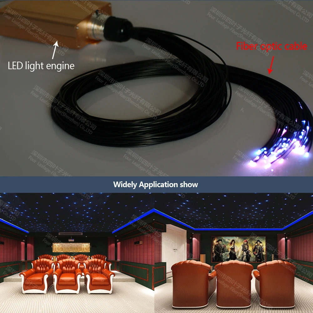 Заводская цена 4 мм водонепроницаемый пластиковый конец оптоволоконный свет волоконный кабель для подземного освещения Светодиодная подсветка для бассейнов