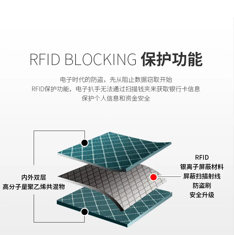 Умный держатель для ключей, брелок для ключей, кошелек, креативный органайзер для путешествий, мужской и женский Rfid кошелек, Противоугонный