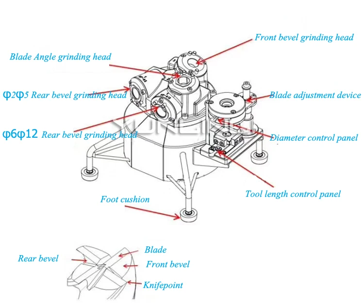 US $763.00 Automatic Milling Cutter Grinder Knife Sharpener Universal Electric Sharpening Tools Tungsten Steel Knife Grinding Machine