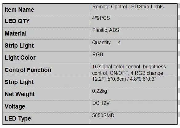 ISincer автомобильные RGB Светодиодные полосы 4*9 шт SMD 5050 10 Вт Автомобильные декоративные атмосферные полосы, автомобильный напольный светильник с дистанционным управлением