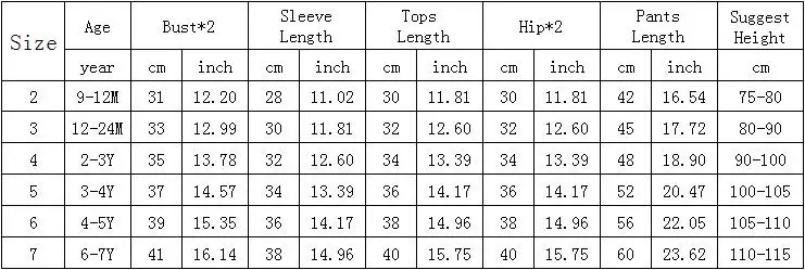 Yeedison Fashion Toddler Girls Clothing Sets Summer Baby Girls Clothes 2018 Kids Striped Shirt Jeans Suits 2Pcs Children Outfits (1)