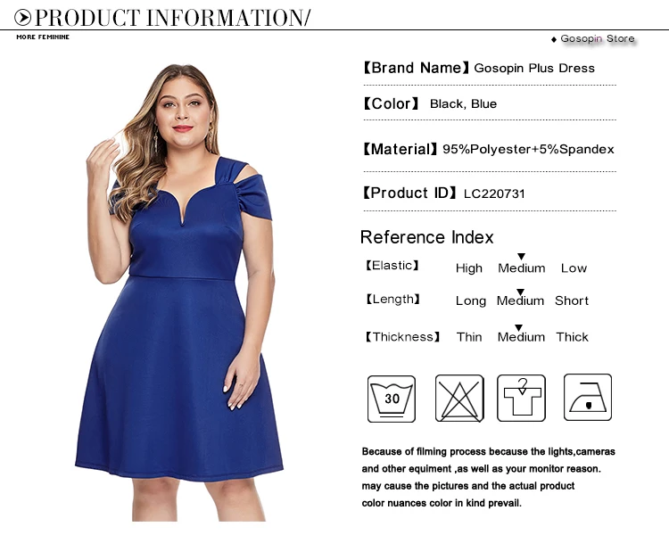 product informaiton