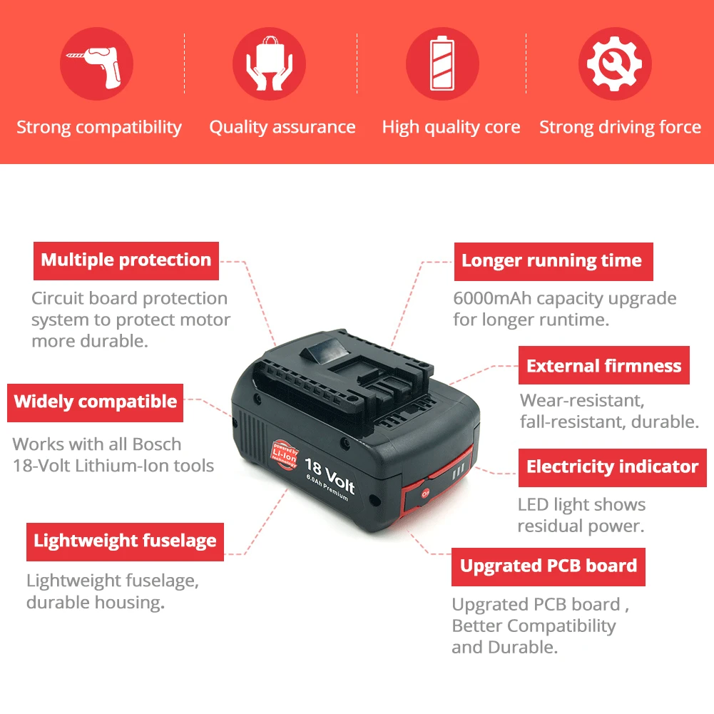 Высокая емкость 6000 мАч 18 В литиевая аккумуляторная батарея для инструмента Аккумуляторная дрель bosch BAT609 BAT610 BAT618 BAT621 BAT622