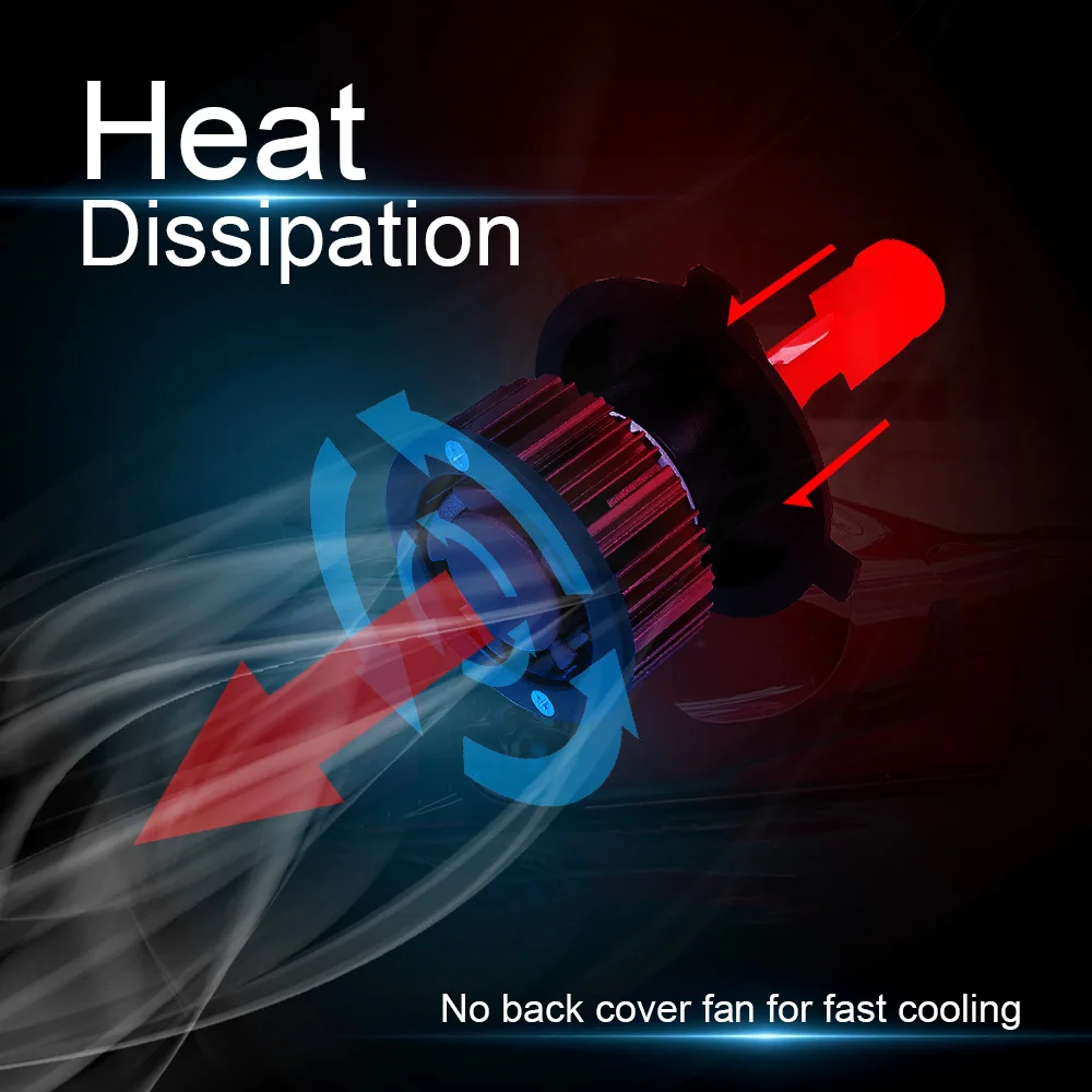 COOLFOX 6000K автомобильные Фонари светодиодный H4 9006 9005 HB 3 H11 H1 H8 H7 Hedlight авто лампы для