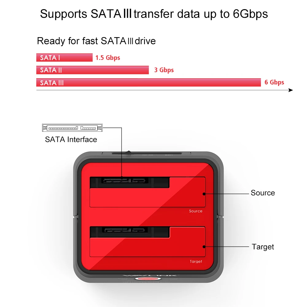 Двойной отсек SATA HDD док-станция USB 3,0 внешний жесткий диск Корпус для 2,5/3,5 дюймов HDD/SSD автономный клон fuction UASP