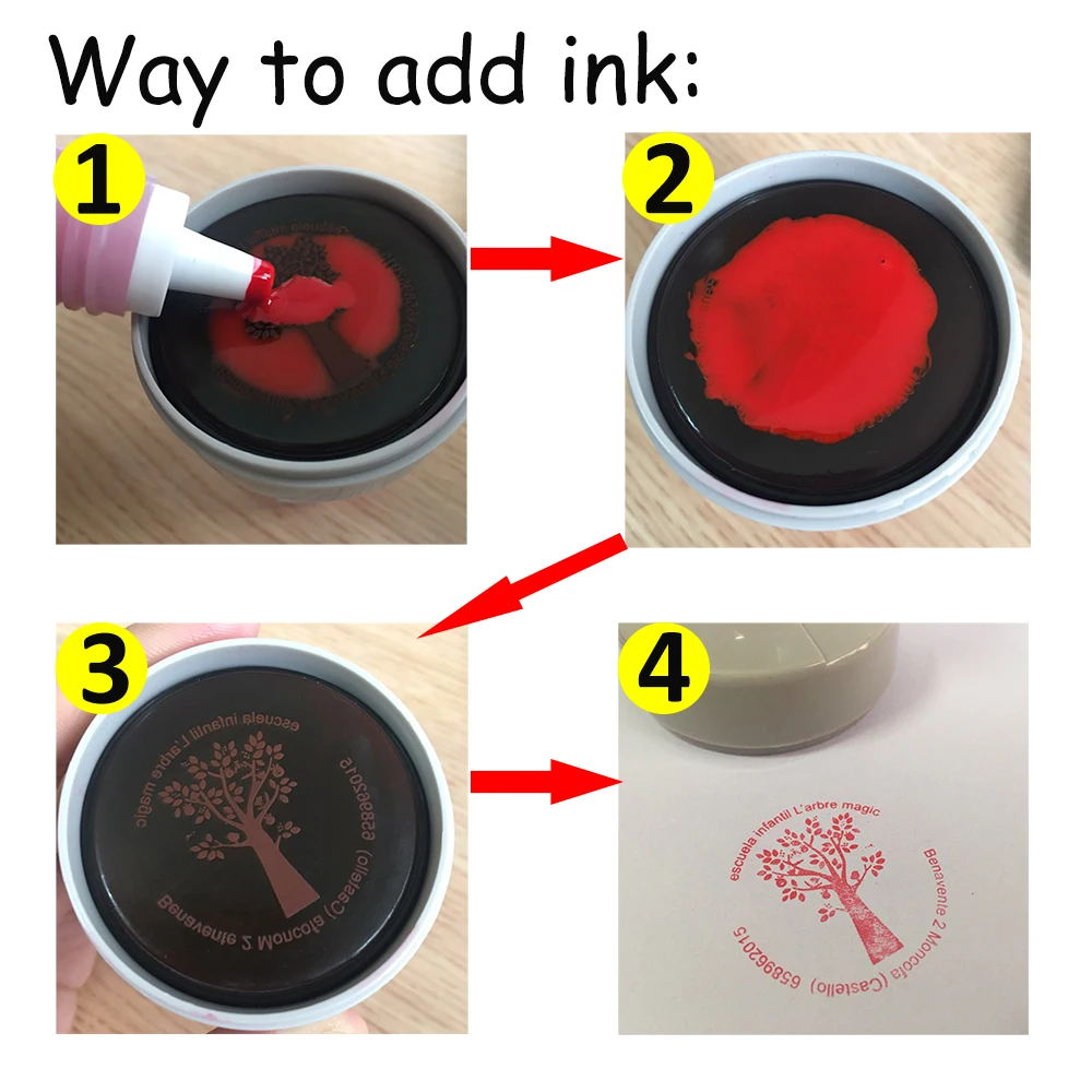 Process to add ink