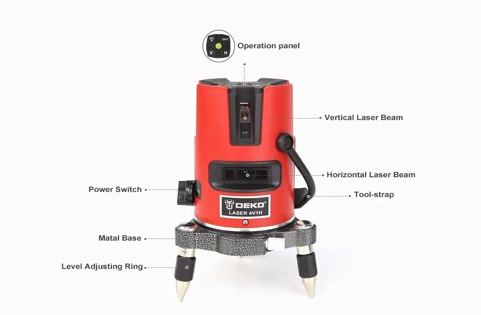 DEKOPRO лазерный уровень, 5 линий, профессиональный лазерный уровень, Вертикальная Горизонтальная функция, ЕС, самонивелирующийся крест, лазерный уровень, инструменты