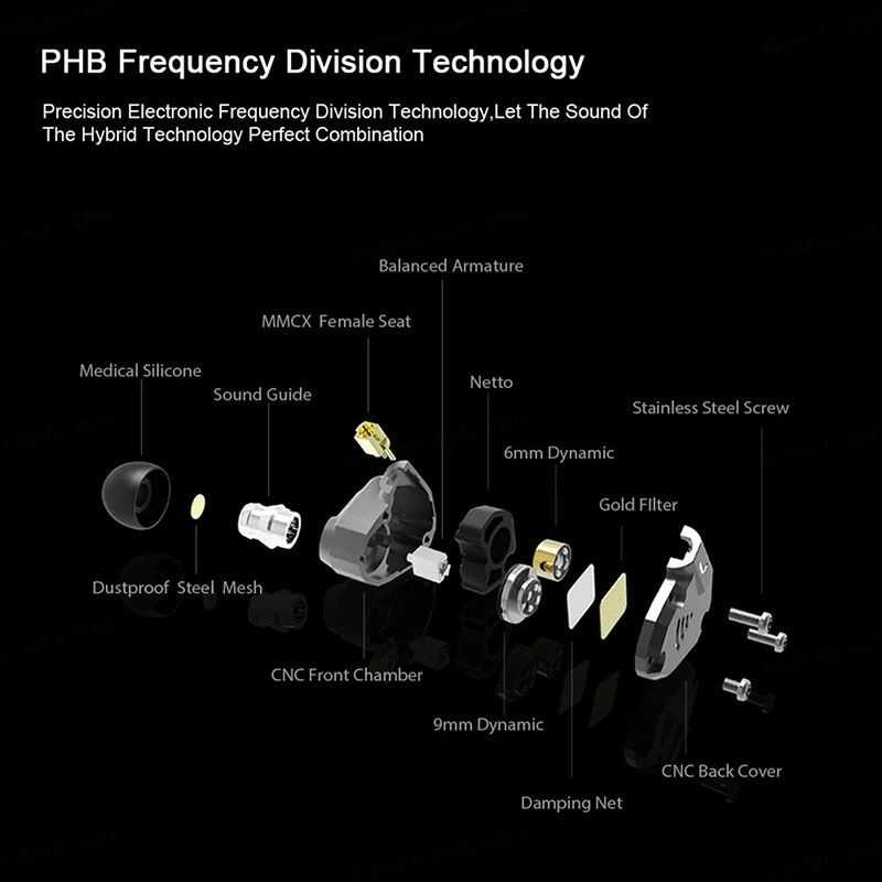 PHB EM023 2BA+ 2DD наушники-вкладыши гибридные HIFI Monito наушники металлическая гарнитура беговой спортивный наушник с микрофоном головная вилка