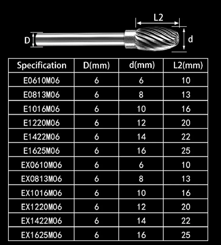 carbide_burrs_05.5