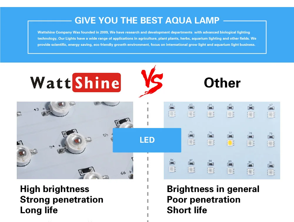 Aquarium led lighting Dimmable lamp Fish bowl light Marine Fish tank Coral lights High brightness Penetrating strong FCC CE ROHS (5)