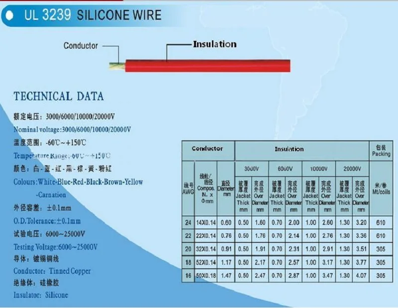 Высоковольтный провод UL 3239 22AWG 3KV UL сопротивление высокой температуры 150 градусов силиконовые провода для использования электронного оборудования