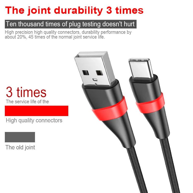 5A 5 V USB C كابل مضفر سريع سريعة نوع C سلك بيانات الشحن السريع شاحن سامسونج غالاكسي S9 Xiaomi هواوي الشرف زائد P20