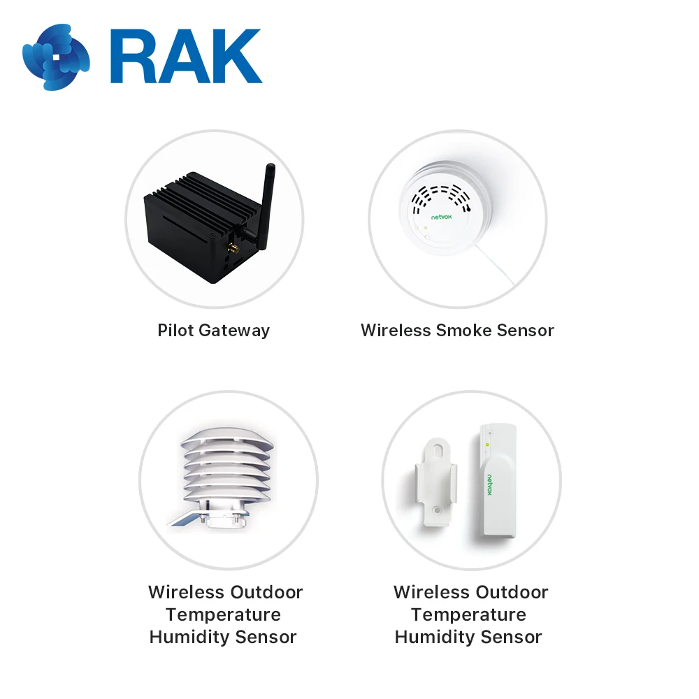 IoT Solution LoRaWan enterprise kit smart Factory LoRaWAN pilot gate-way with Raspberry Pi 433/868/915/AS923 in TTN & My Device