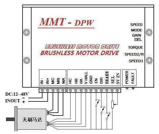 12V 24V 36V48V бесщеточный контроллер скорости двигателя постоянного тока с зал Сенсор 10/50DPW15BL bldc мотор драйвер цилиндрическая литий-ионный аккумулятор скутер барбекю машина