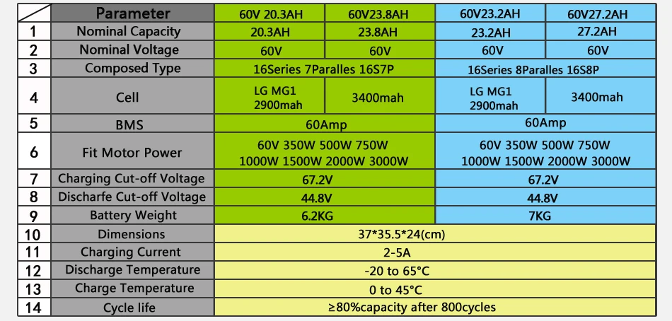 60V_07
