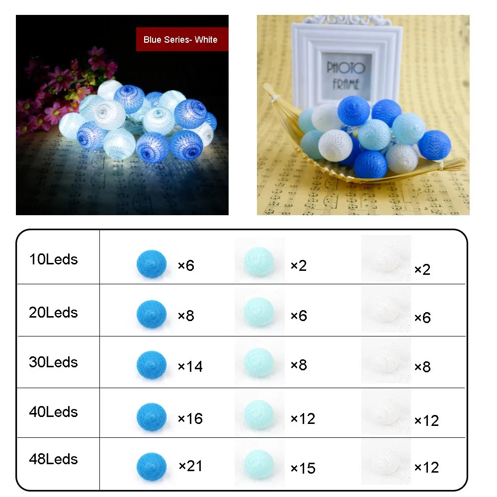 Рождественский светильник s Внутренний светодиодный светильник Праздничная декоративная сказочная гирлянда 3,5 см-6 см хлопковый шар вечерние свадебные украшения JQ0 - Испускаемый цвет: Blue-White