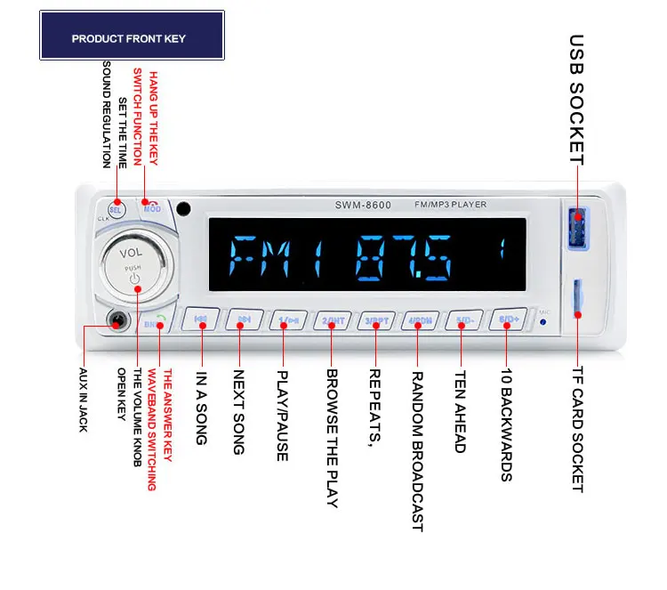 Автомобильный радиоприемник 1 din в-тире FM/Bluetooth/SD карты/USB/MP3 мультимедийный плеер Дистанционное Управление 12V 4-канальный outputautoradio