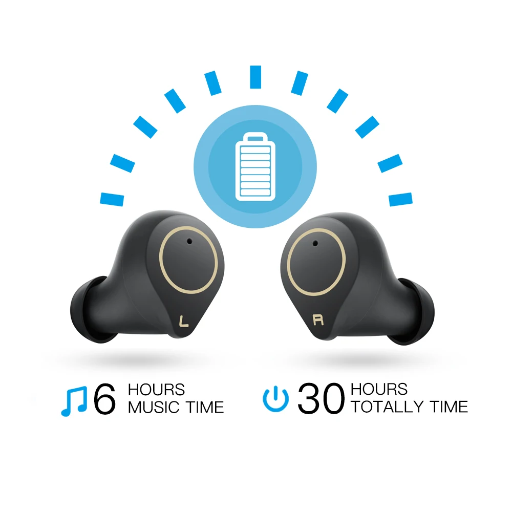 Wavefun XPods 3 беспроводные наушники aptX HIFI IPX7 водонепроницаемые с сенсорным