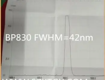 Размер 12*12*1,0 мм 830nm полосовой фильтр ИК-высокая Светоотражающие Отражатель инфракрасный фильтр