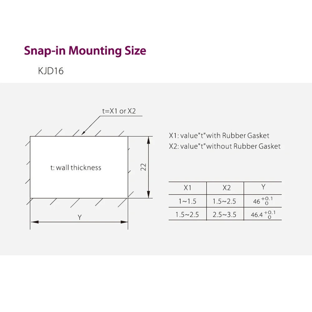 High Quality Renovação da Casa