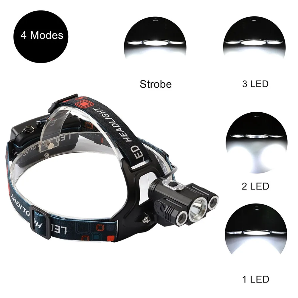 Faróis de Led lâmpada de cabeça led 180 Fonte de Luz : Led