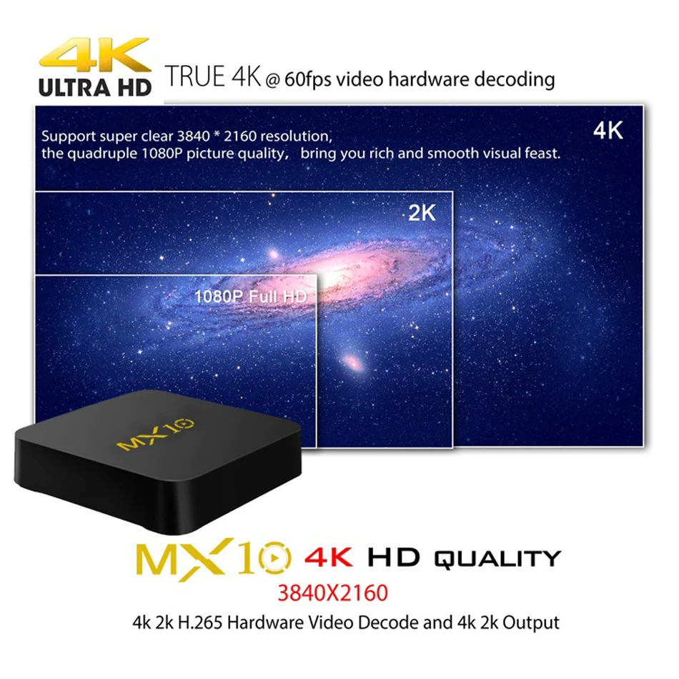 MX10 Smart tv BOX Android 9,0 Rockchip RK3328 DDR4 4 ГБ ОЗУ 64 Гб ПЗУ IP tv Smart телеприставка 4K USB 3,0 HDR H.265 медиаплеер