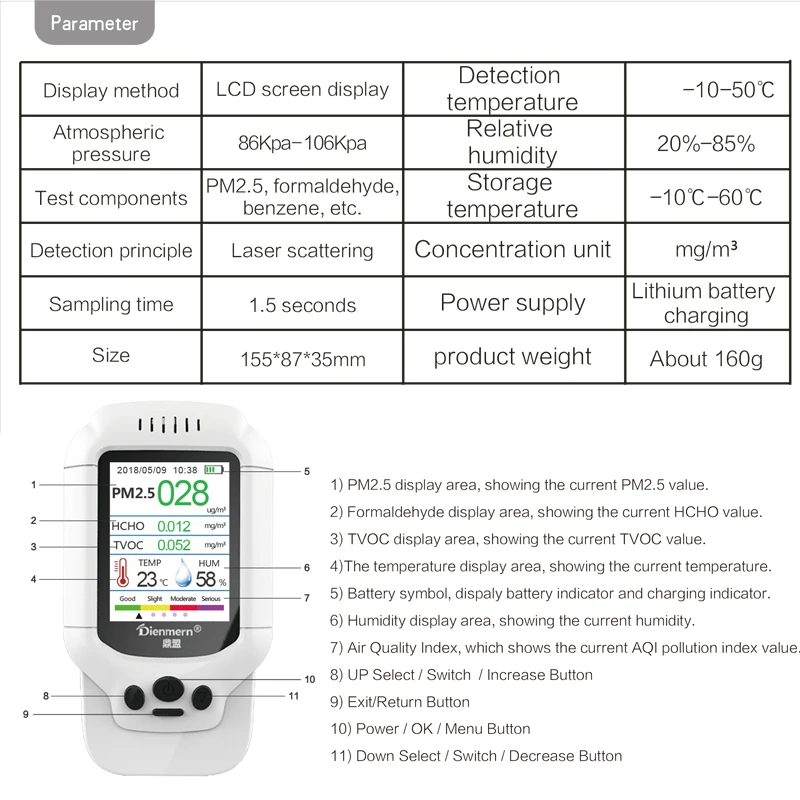 HCHO PM1.0 PM2.5 PM10 детектор tvoc Измеритель температуры и влажности PM 2,5 анализатор газа защита дома AQI монитор качества воздуха