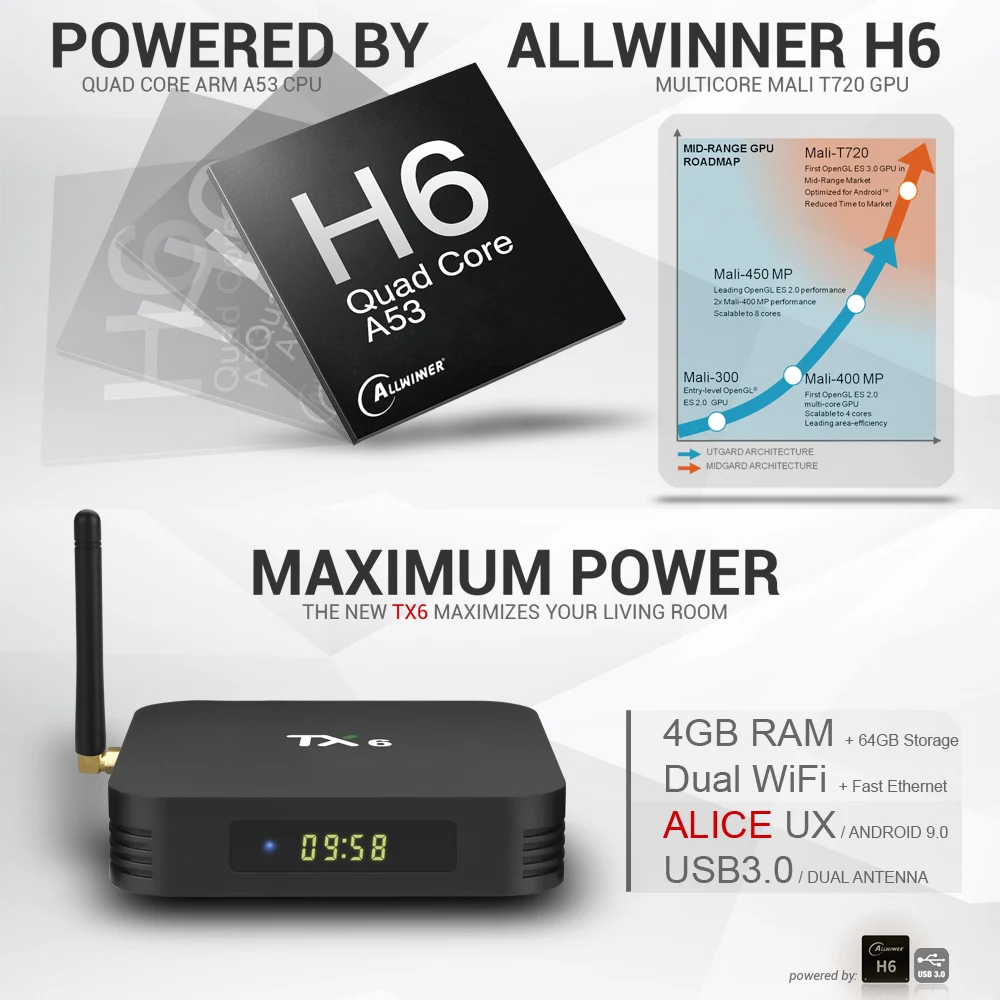 TX6 Android 9,0 tv Box Allwinner H6 Smart 4K телеприставка 4 ГБ 32 ГБ/64 ГБ ТВ коробка 2,4 г/5 г WiFi 100 Мбит/с USB3.0 BT4.1 H.265 DLNA